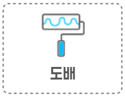 사용자 등록이미지