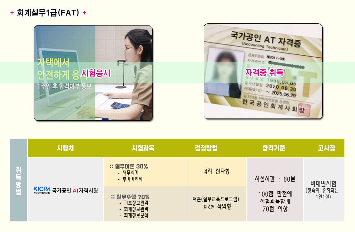 사용자 등록이미지