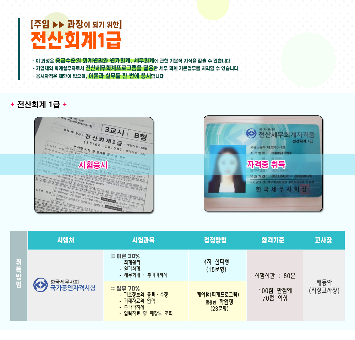 사용자 등록이미지