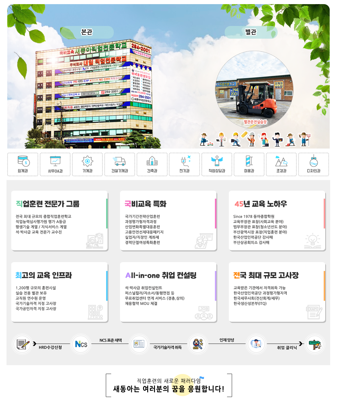 사용자 등록이미지