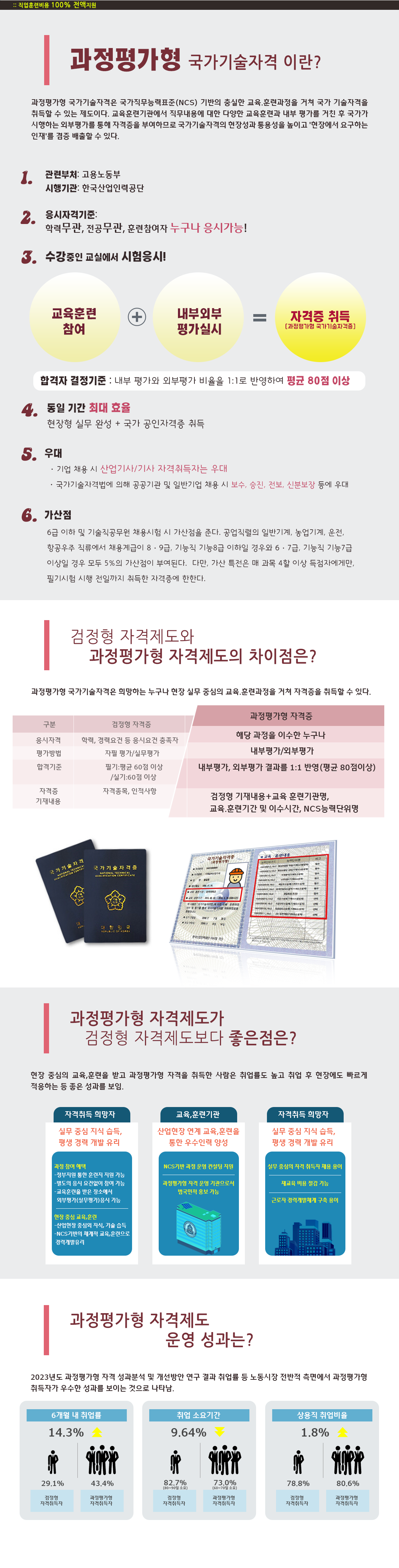 사용자 등록이미지